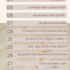 Capsule estivale