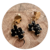 Petites boucles d'oreilles puces noires