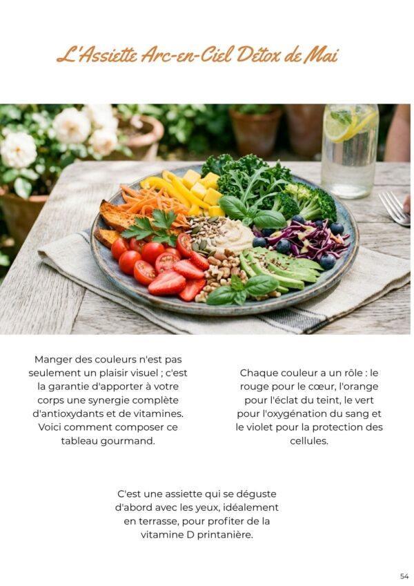 Le Magazine de printemps  : le temps des métamorphoses